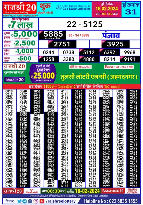 rajshree 20 friday weekly lottery